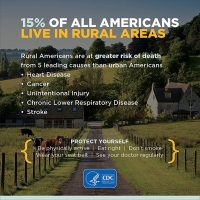 Rural Health Resources