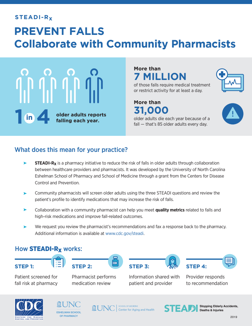 Screenshot of Prevent Falls: Collaborate with Community Pharmacists