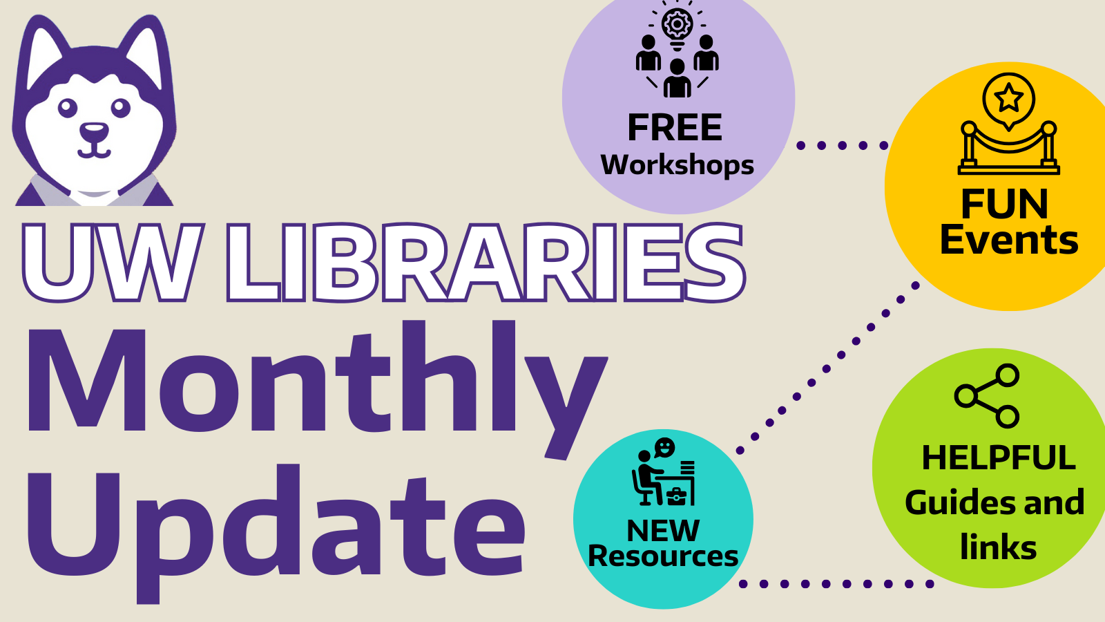 Banner for the UW Libraries' monthly update